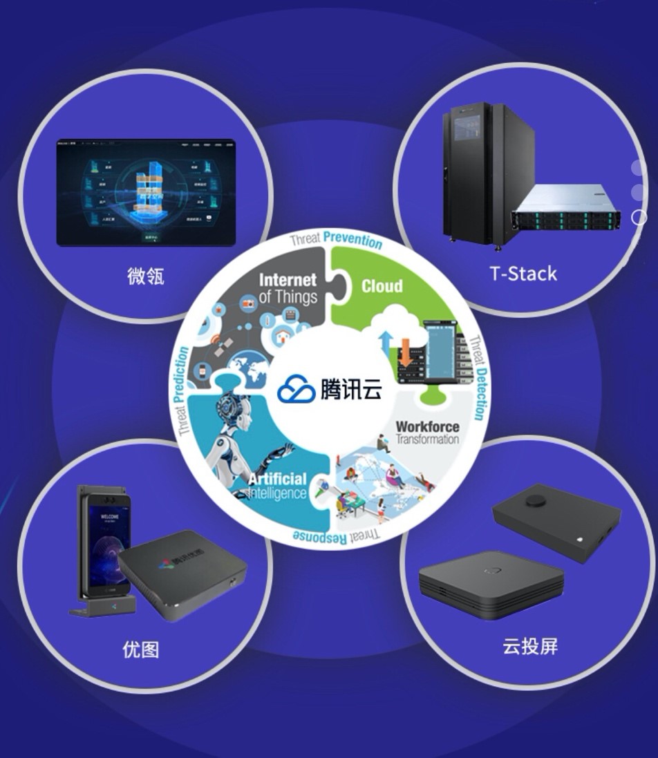 英邁中國攜手騰訊云 全國總經銷商推動智能硬件服務新生態